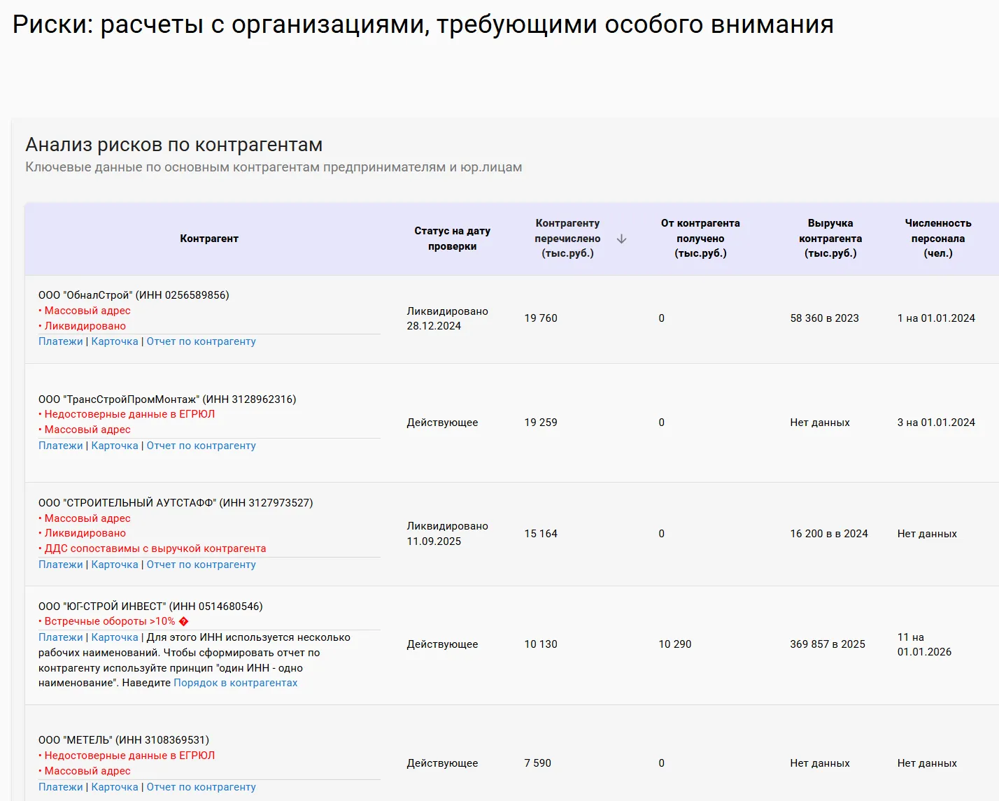 Интерфейс ФинРадар